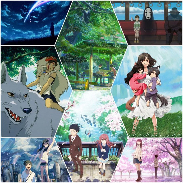 Anime Movies Telegram Channel Anime Movies Telegram Channel