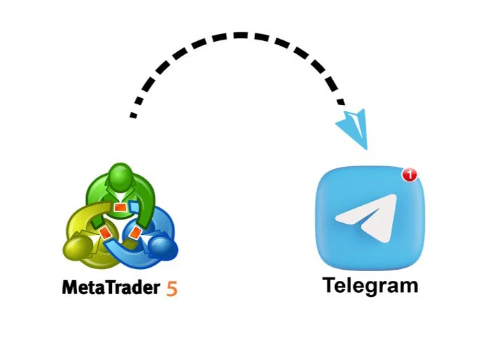 MetaTrader and Sharing Signals on Telegram