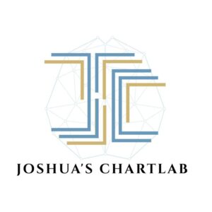JOSHUA’S CHARTLAB Telegram Channel