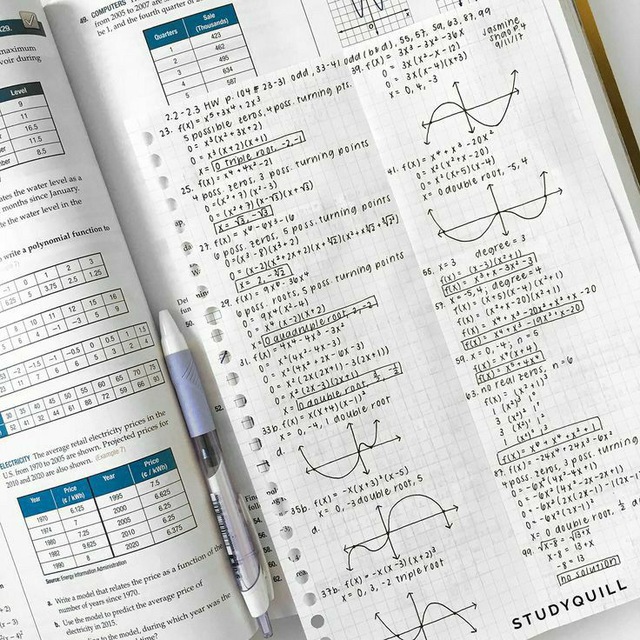 AddMath Spmnetic!™⚡️ Telegram Channel